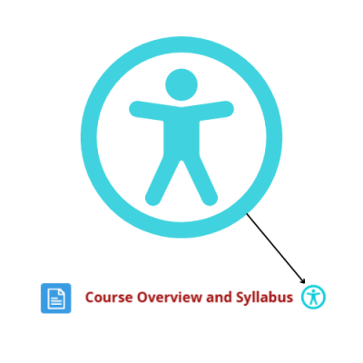 A large light blue accessibility icon, an encircled person, is shown above a screenshot of course text to demonstrate what students may see in a course.